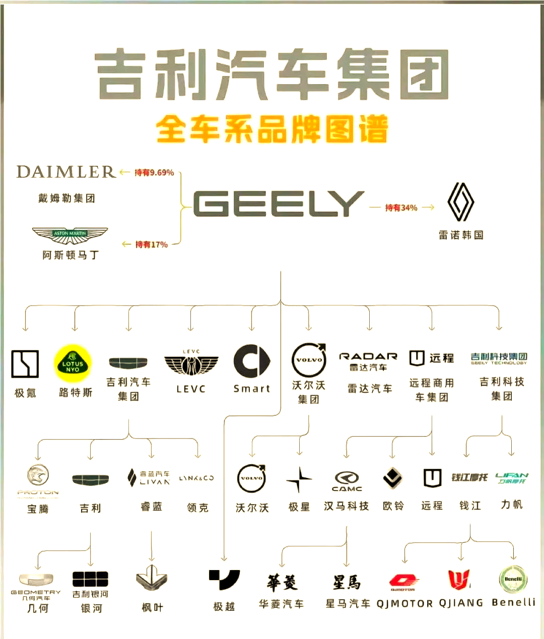 韩产日产国产欧产全球汽车产业概览，韩产、日产、国产与欧产-第2张图片