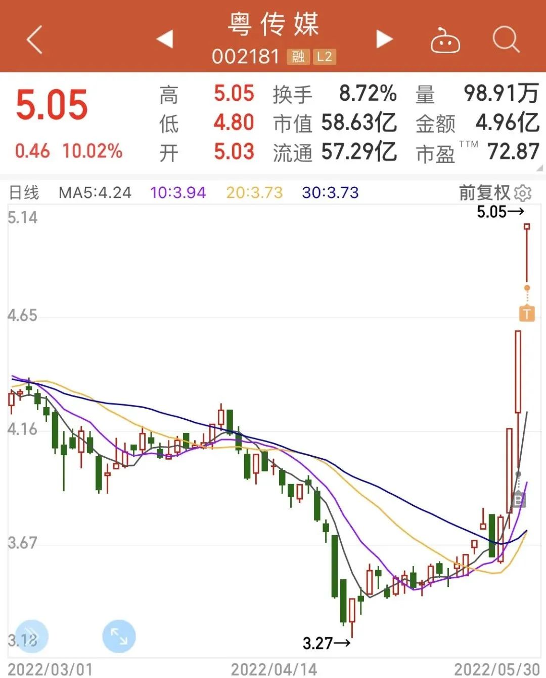 国内精产品一二二三的区别解析国内精产品一二二三的区别