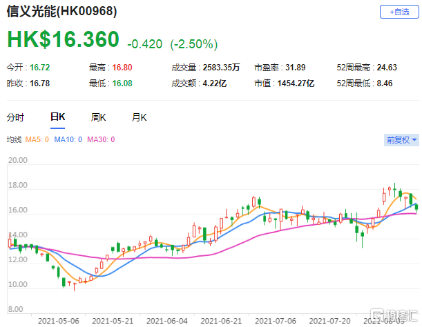 0968是什么意思?揭秘0968的背后含义-第2张图片