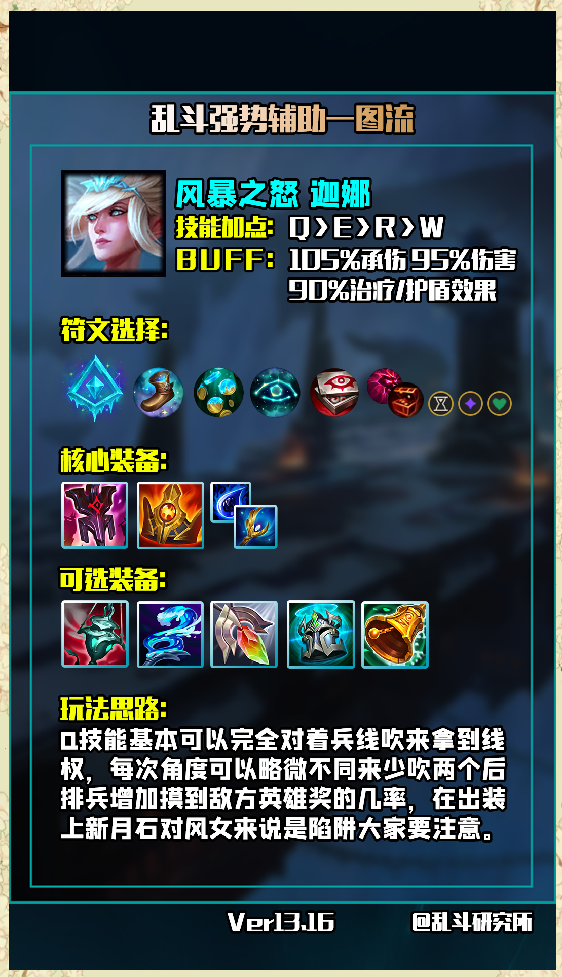 小小出装顺序小小出装，游戏中的策略与智慧-第1张图片
