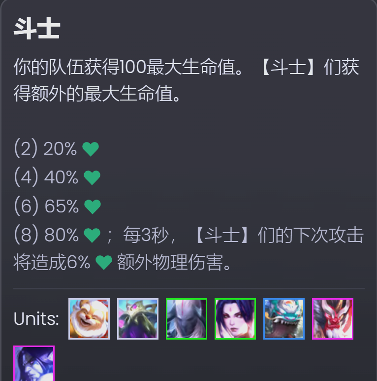 赵信攻略，掌握核心技巧，轻松上分-第2张图片