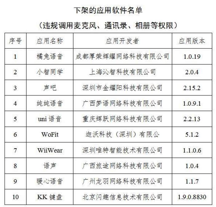 十八款夜间禁用APP入口警惕非法APP，关于十八款夜间禁用APP的警示-第2张图片