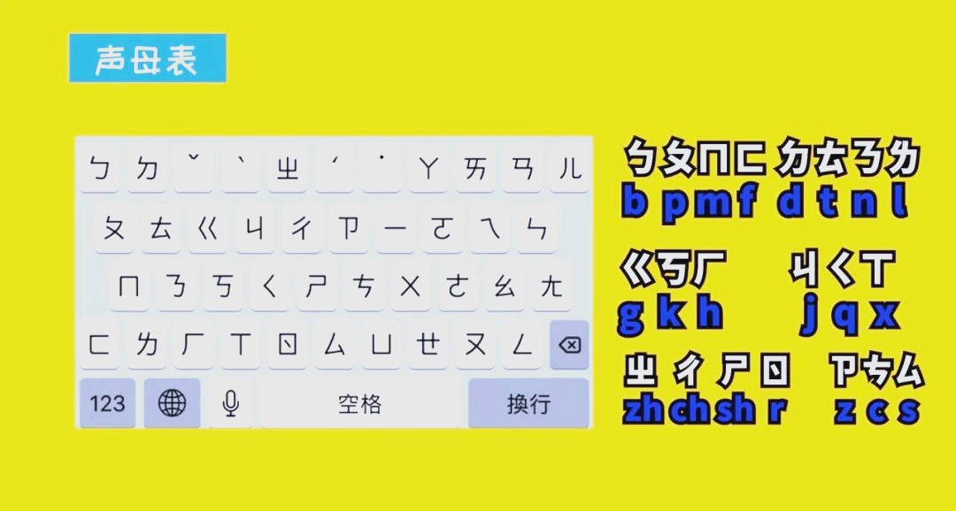 汉字转换拼音汉字转换拼音的探索与实际应用-第1张图片
