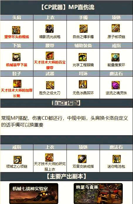 鬼泣刷图加点2023鬼泣刷图加点攻略，2023版-第1张图片