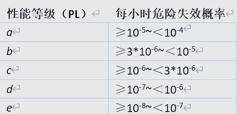精品卡系列，二三四卡深度解析