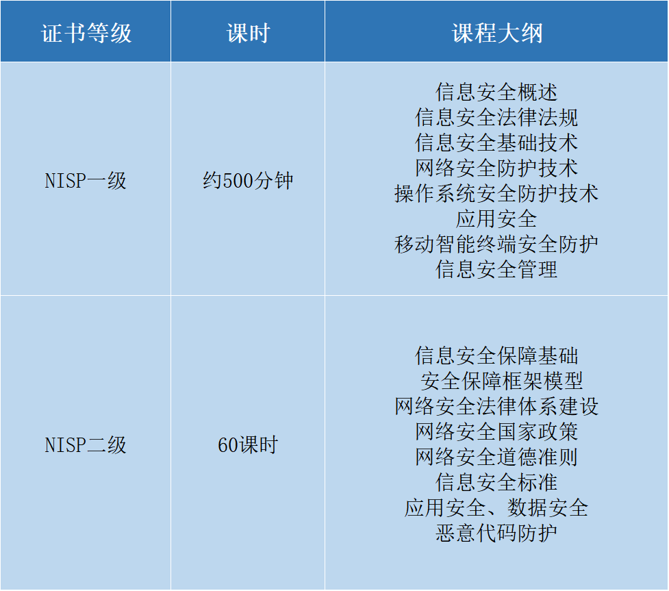 安全证书错误怎么办？——快速解决网络连接安全问题的指南-第2张图片