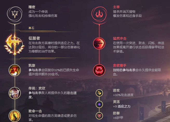 人马玩法攻略，人马如何玩转野区
