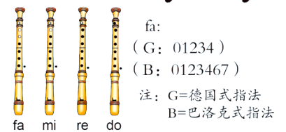 亚洲的多元魅力与B的独特意义-第2张图片