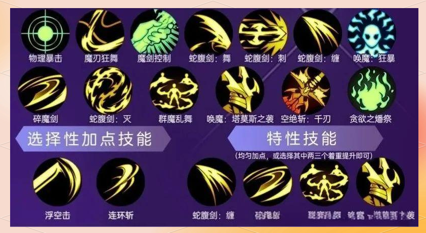 女鬼剑刷图技能加点女鬼剑刷图加点攻略-第3张图片