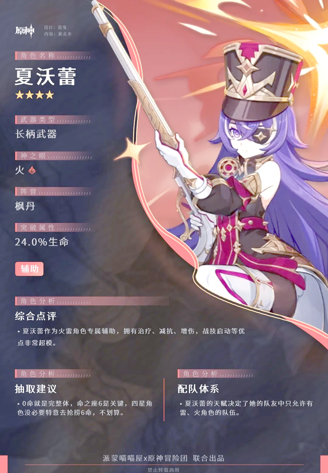 原神女角色形象探讨