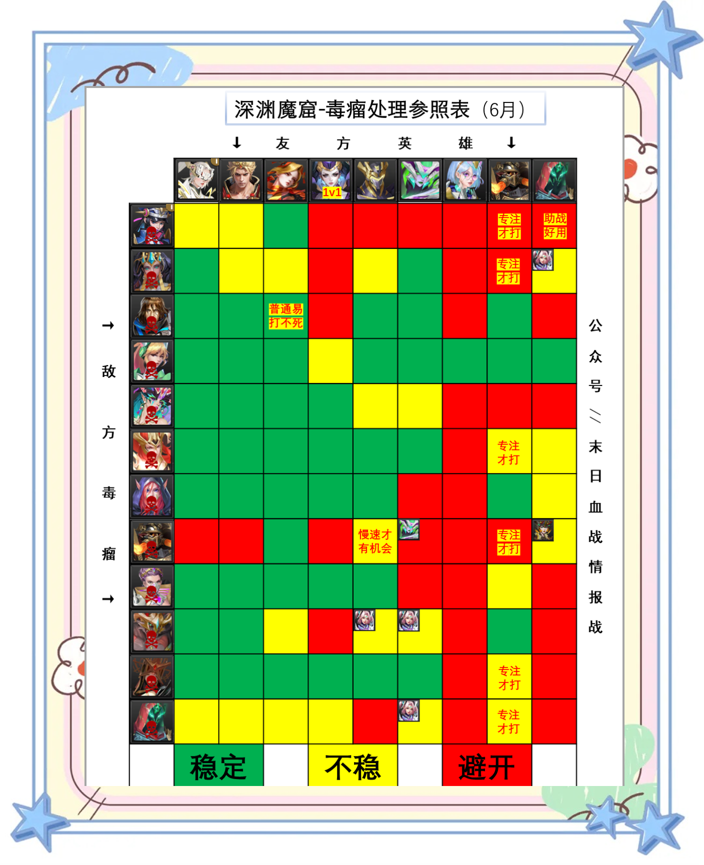 贪婪洞窟加点推荐最新贪婪洞窟加点攻略，策略与技巧的完美融合-第2张图片