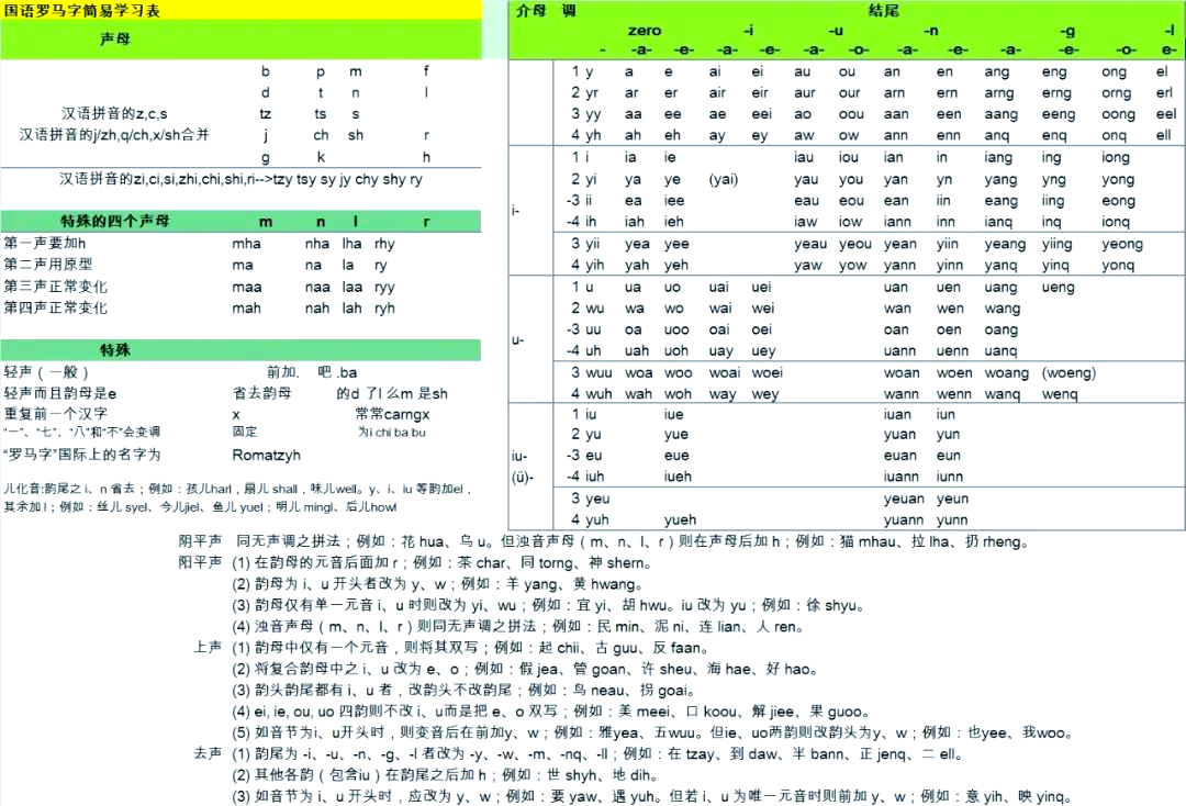 汉字转拼音免费版下载汉字转拼音的魅力与重要性