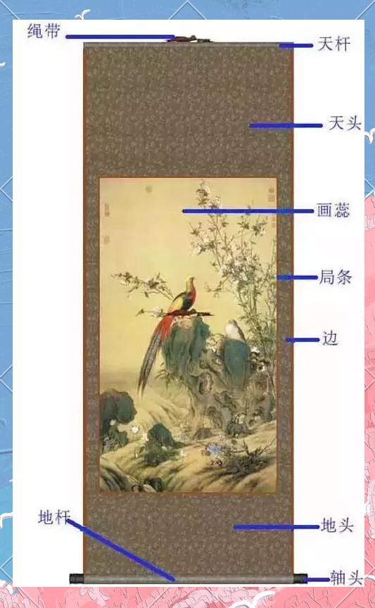 文体艺术，多元呈现与深度探索