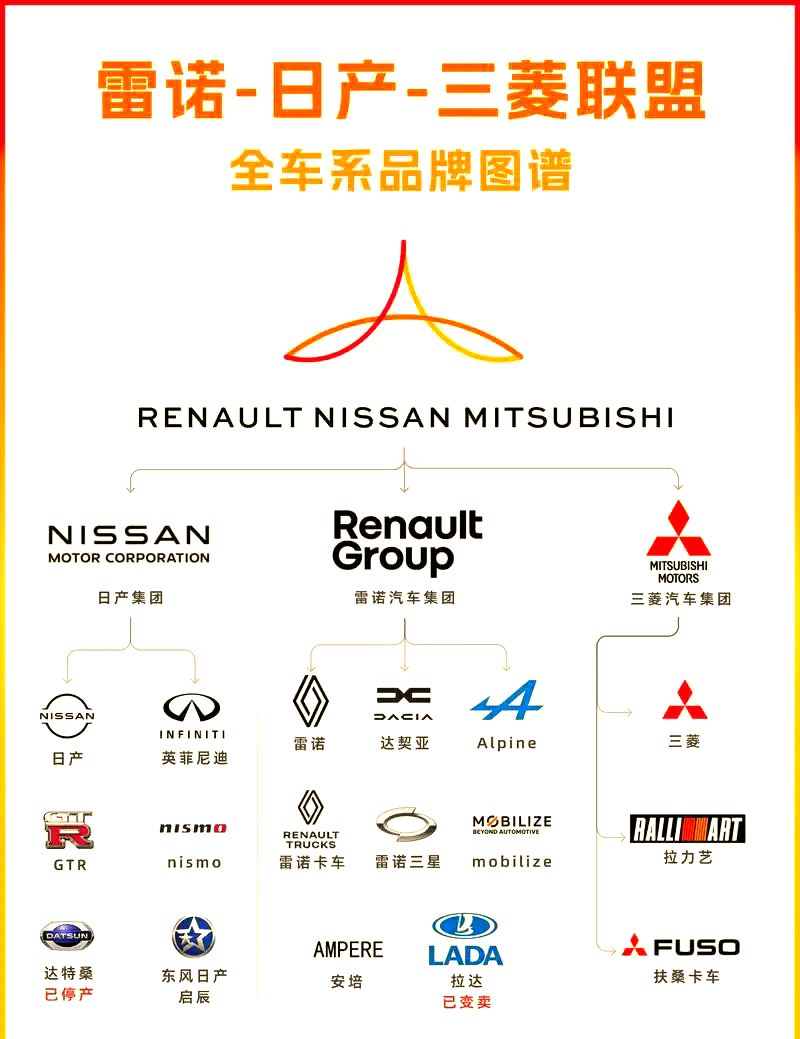 韩产日产国产欧产全球汽车产业概览，韩产、日产、国产与欧产-第3张图片