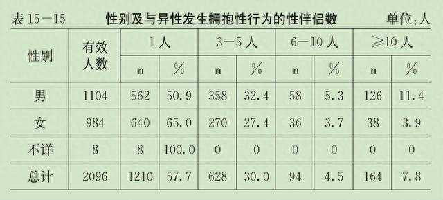 欧美人与性囗牲恔配的起欧美文化中的性观念与性教育，探讨平衡与尊重-第2张图片
