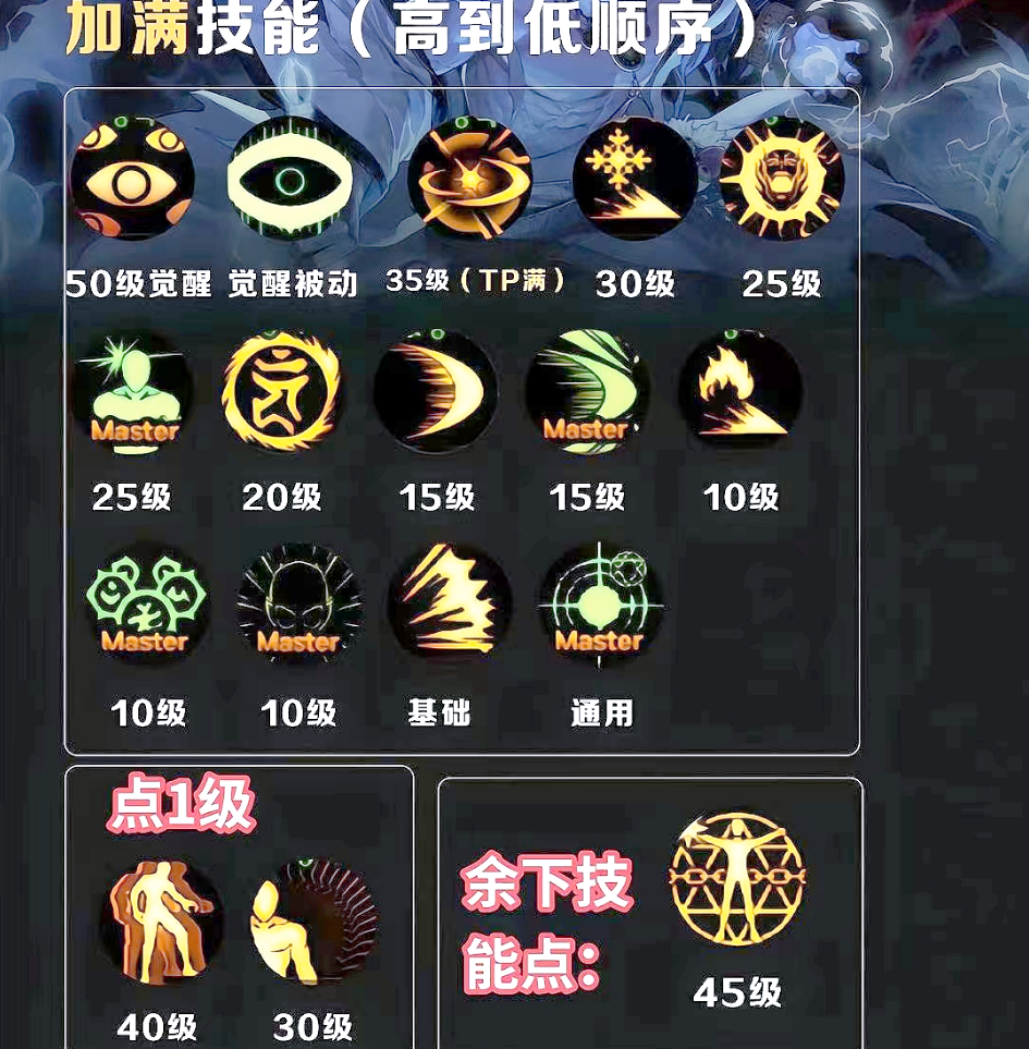 阿修罗PK加点策略解析