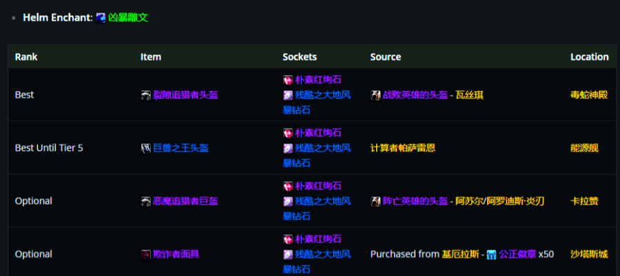 tbc猎人宝宝TBC（燃烧的远征）猎人宝宝，从选择到培养的全面解析