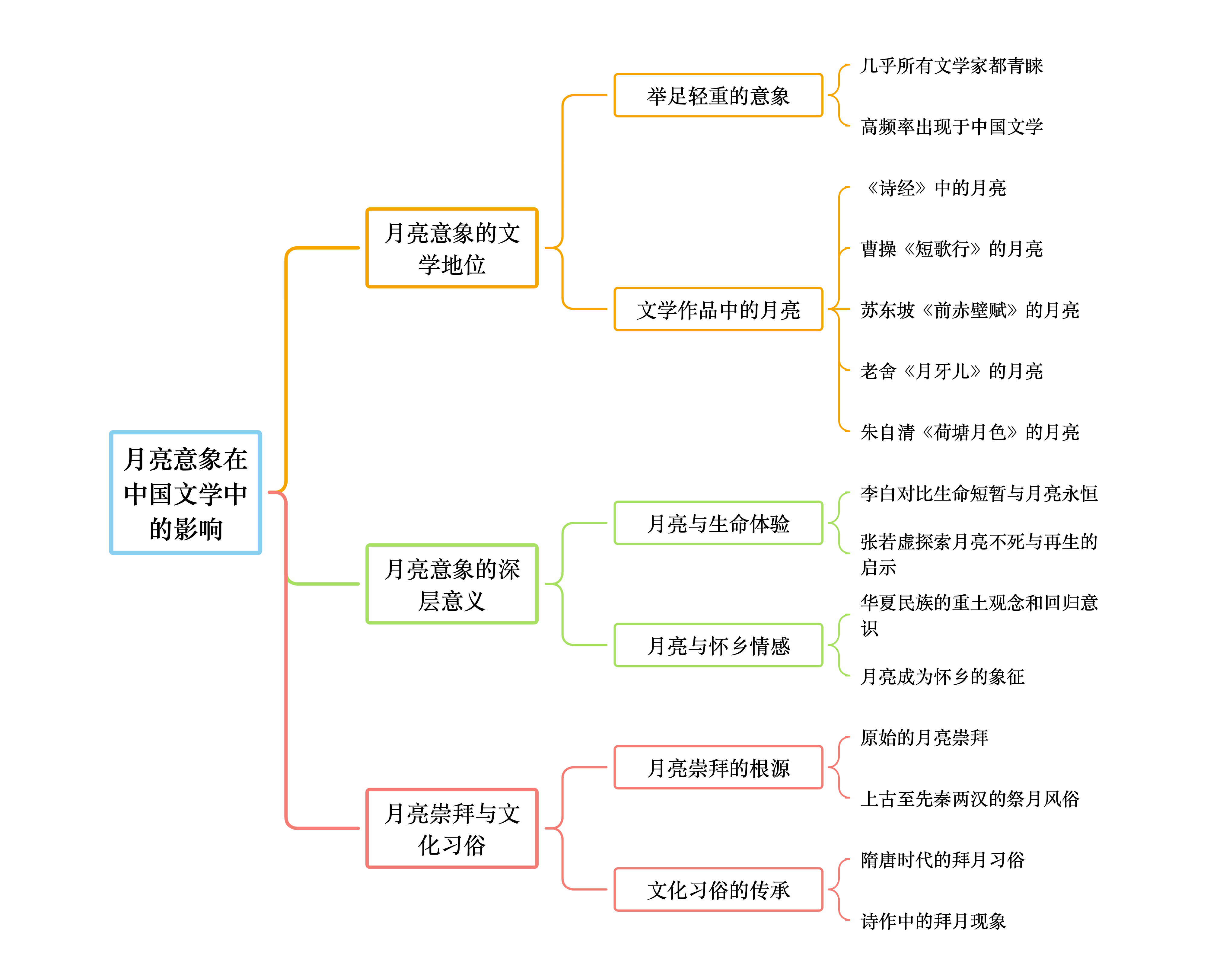 图片区_探索图片区与小说区的魅力——亚洲套的独特体验