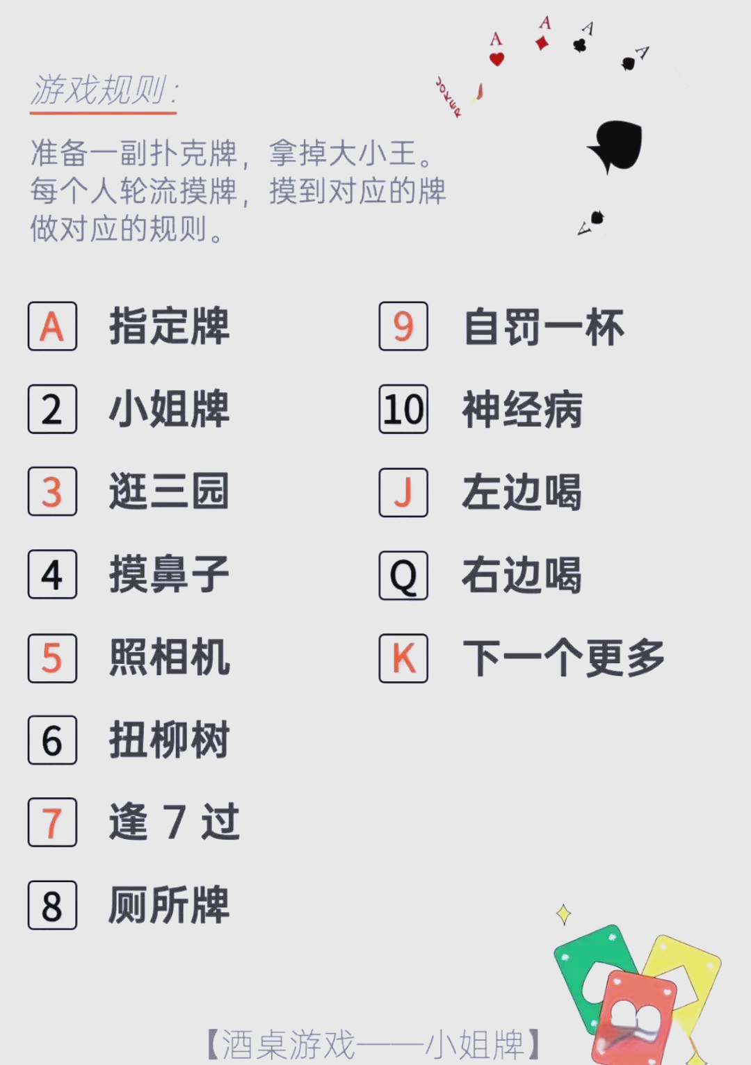 扑克游戏中的疼痛体验-第2张图片