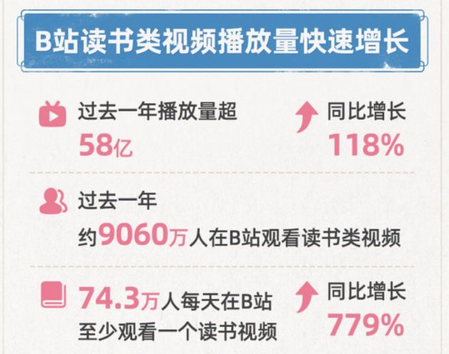 免费b站视频播放量怎么提高免费B站视频播放量，如何提升与利用的全面解析
