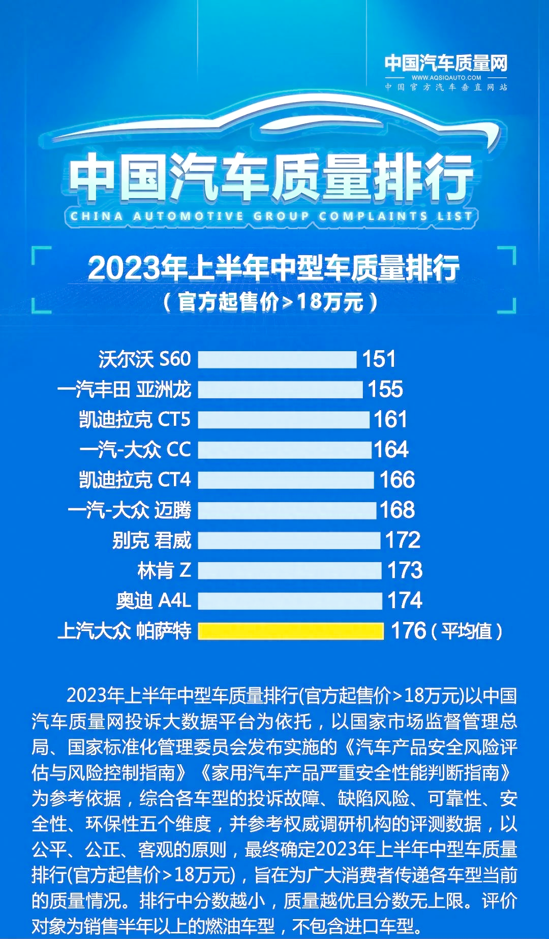 a车排行2021a车排行榜，购车指南与市场分析-第2张图片