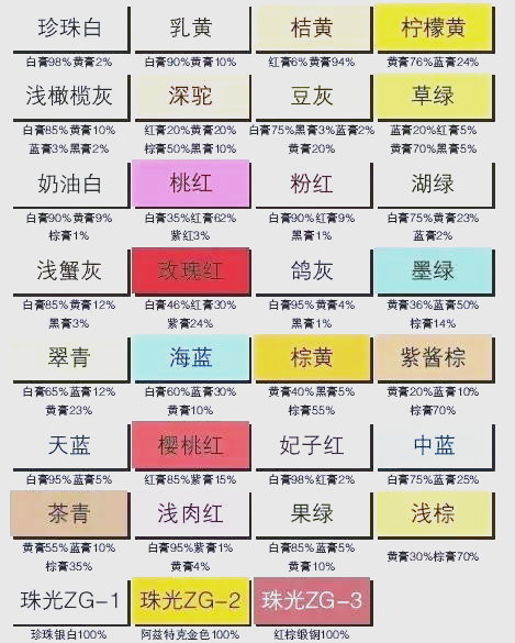 成色1.220.38成色1.220与0.38的深度解析