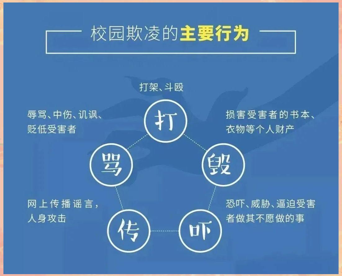 校园风波，未带防护措施遭遇校霸的特殊课堂-第2张图片