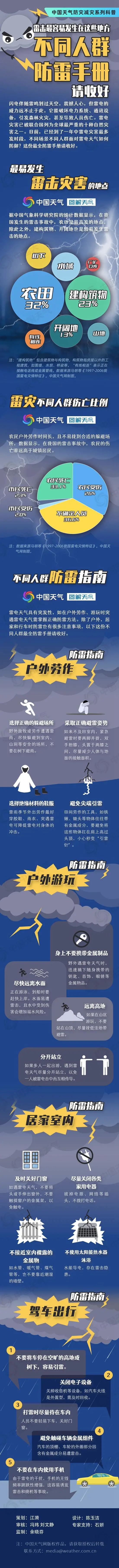 在人多的地方遭遇不幸的C事件-第1张图片