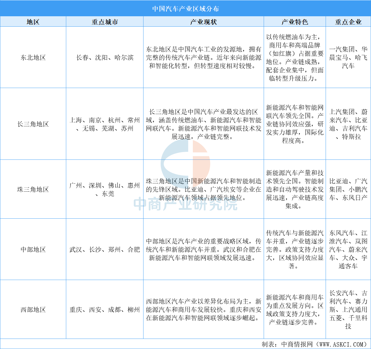 韩产日产国产欧产永久在线韩产、日产、国产与欧产——全球汽车产业概览