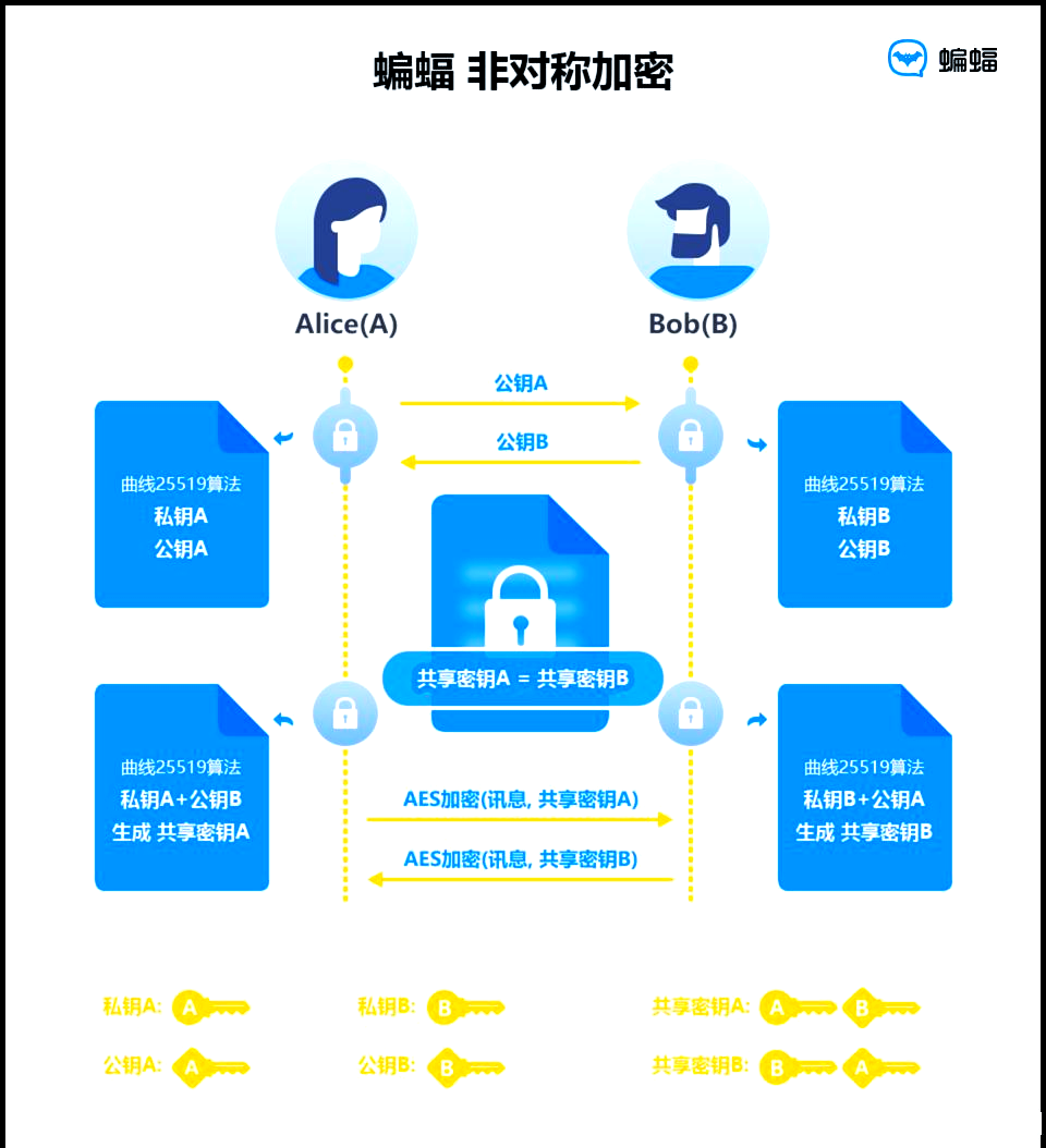 探索色情内容对网络世界的影响-第2张图片