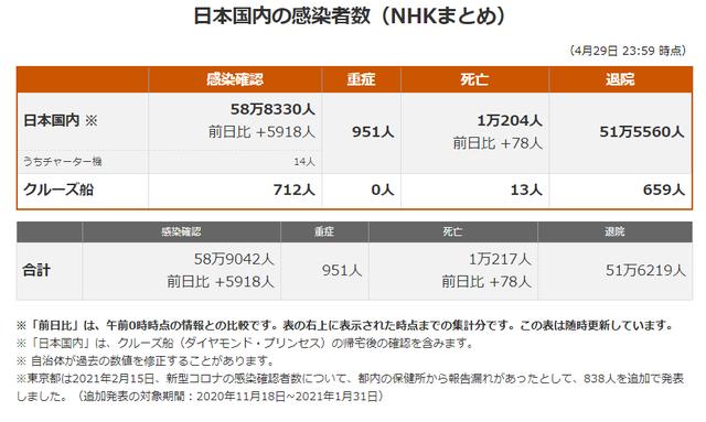 日本免费网站2021年使用指南-第2张图片