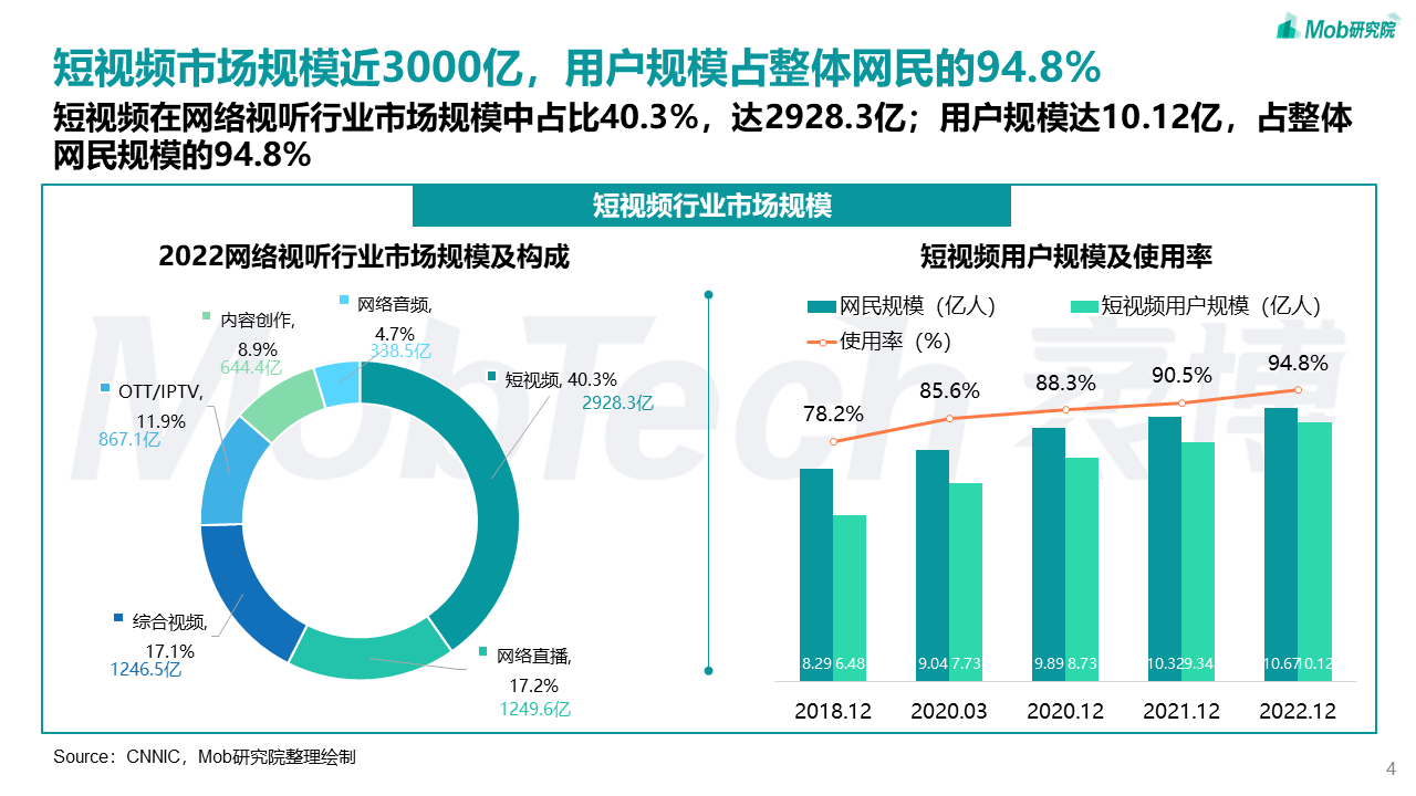 麻豆视传媒短视频在服务行业中的创新与崛起-第2张图片
