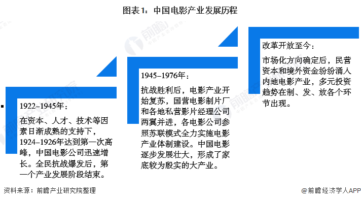 一级斤中国中国电影产业中的多元发展——关于色情内容的探讨-第1张图片