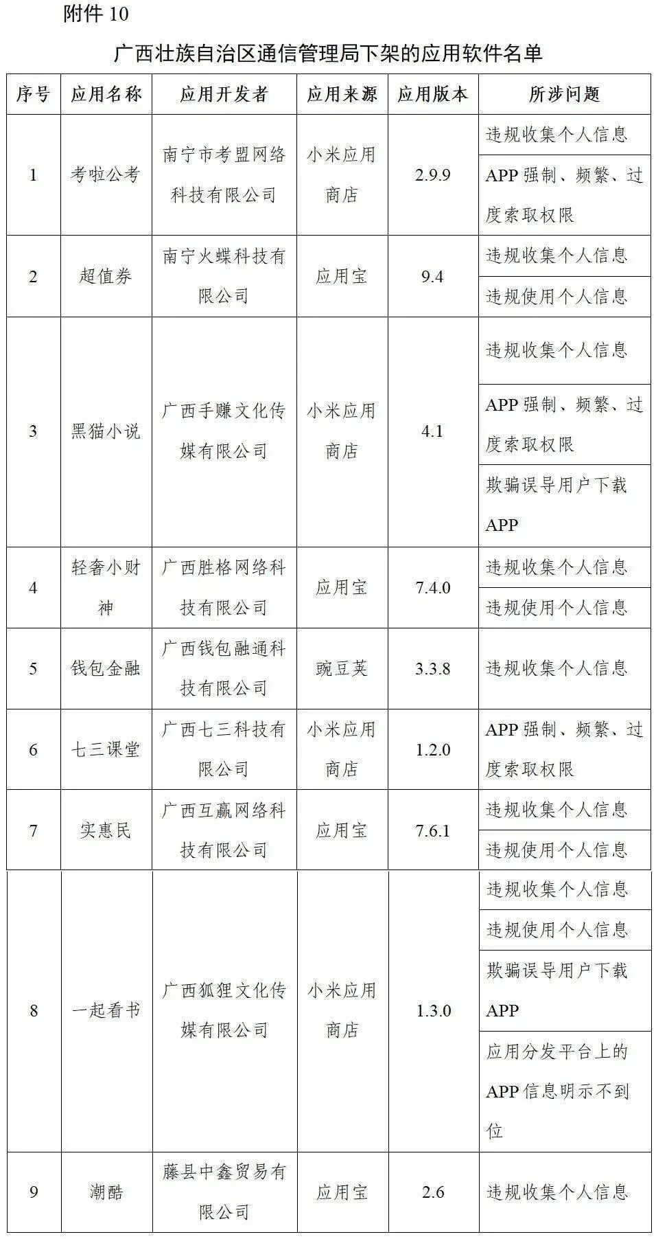 快手下架，背后的原因与影响