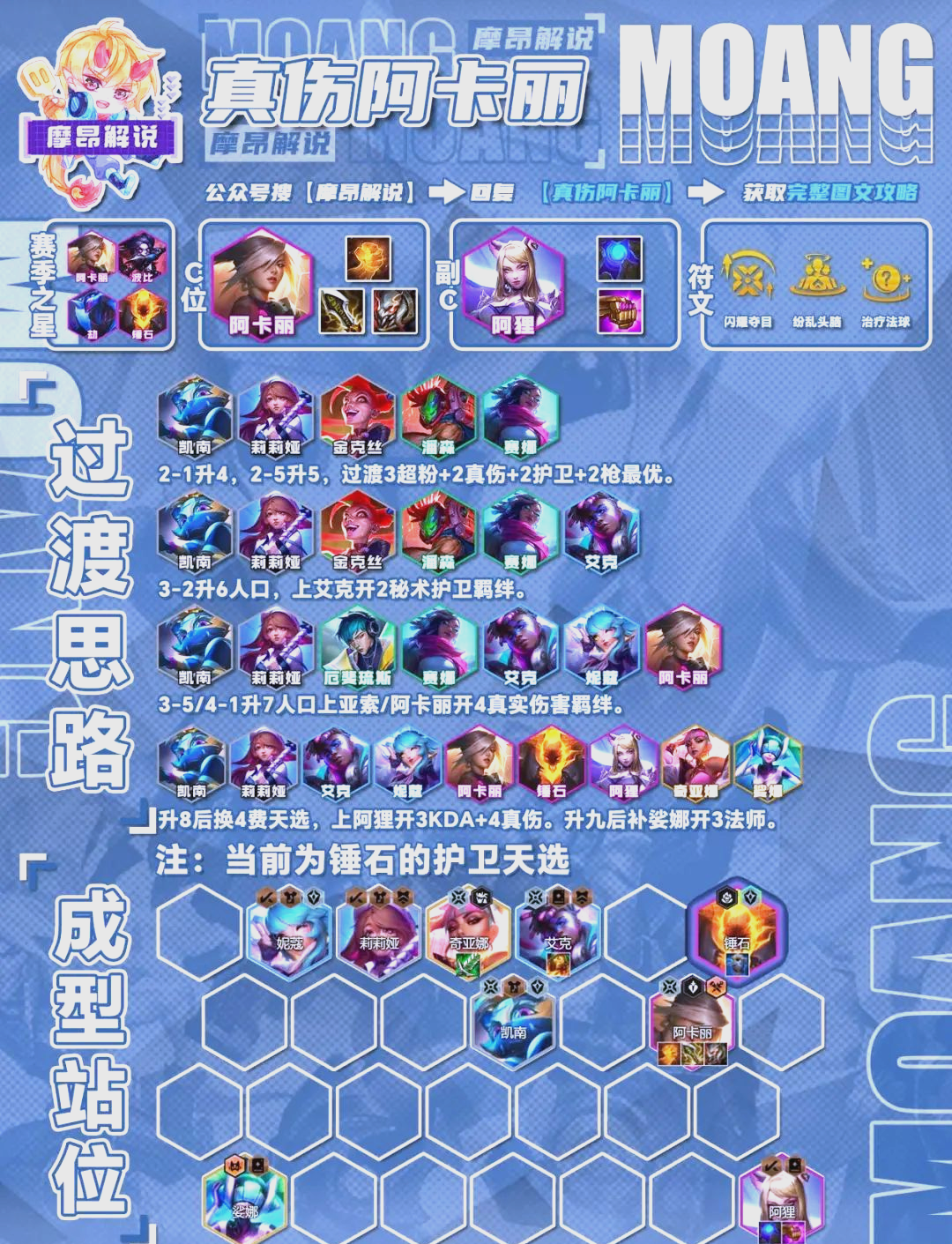 lol阿卡丽符文LOL阿卡丽符文配置指南-第2张图片