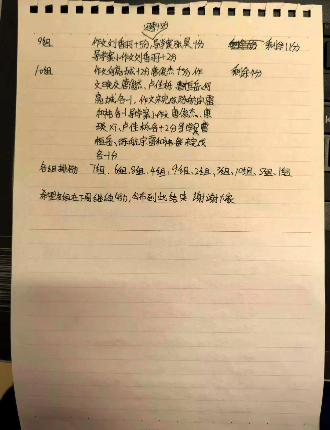 我在语文课上强干语文课代表我在语文课上与语文课代表共同成长