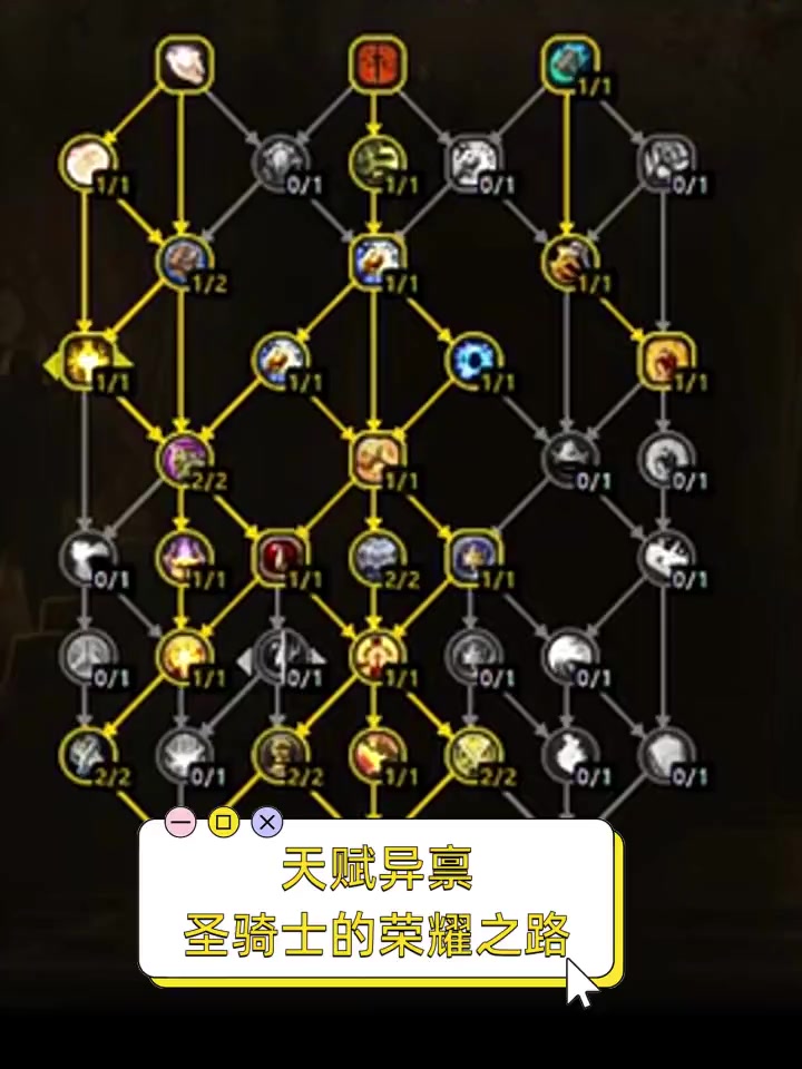 武器天赋探索武器与天赋的交融之路