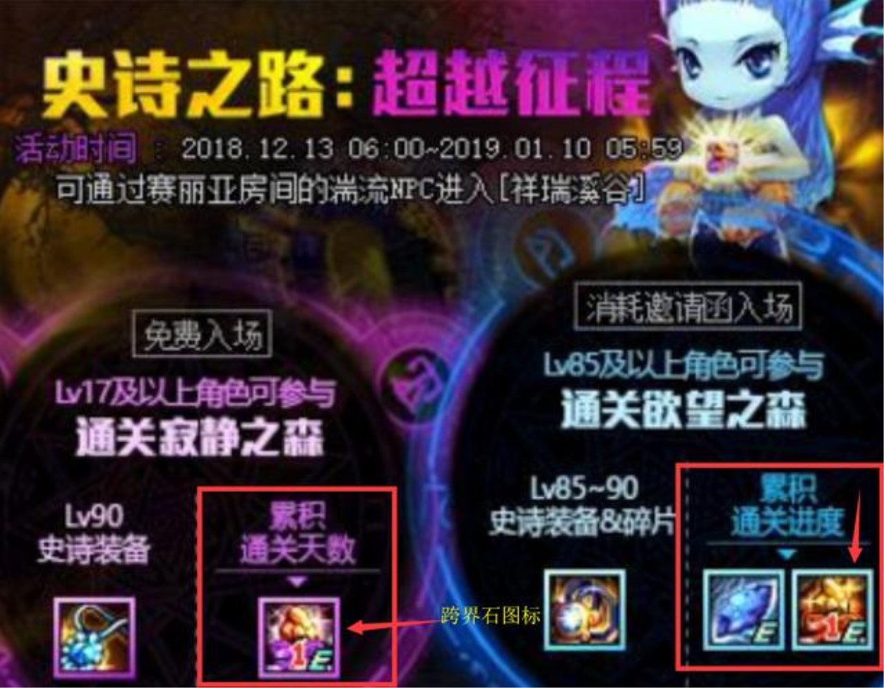 dnf远古深渊用什么邀请函DNF远古深渊，探索未知的冒险之旅-第1张图片