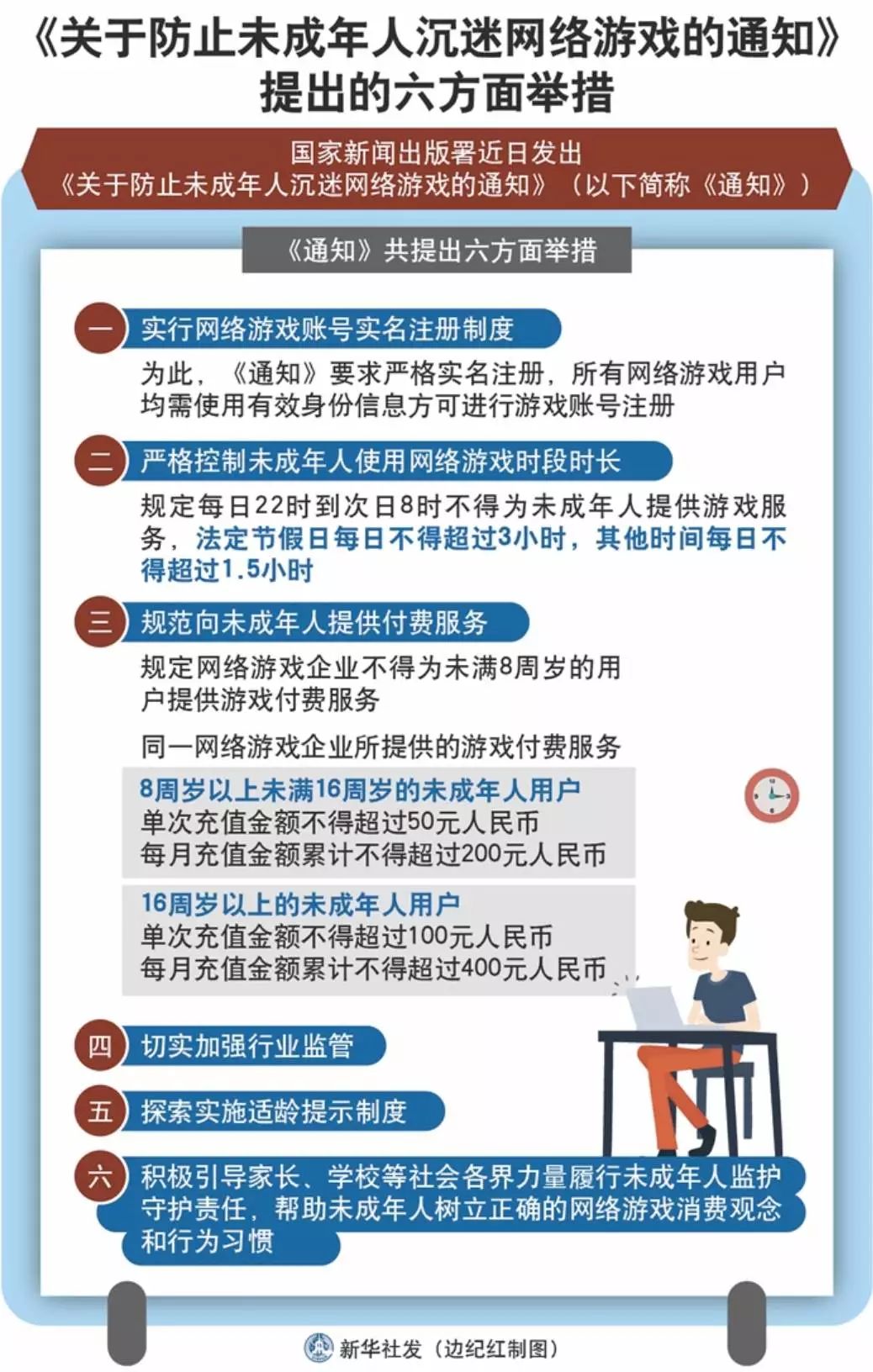 禁止十八岁入内软件IJGN平台对未成年人保护措施，禁止18岁以下用户下载软件-第1张图片