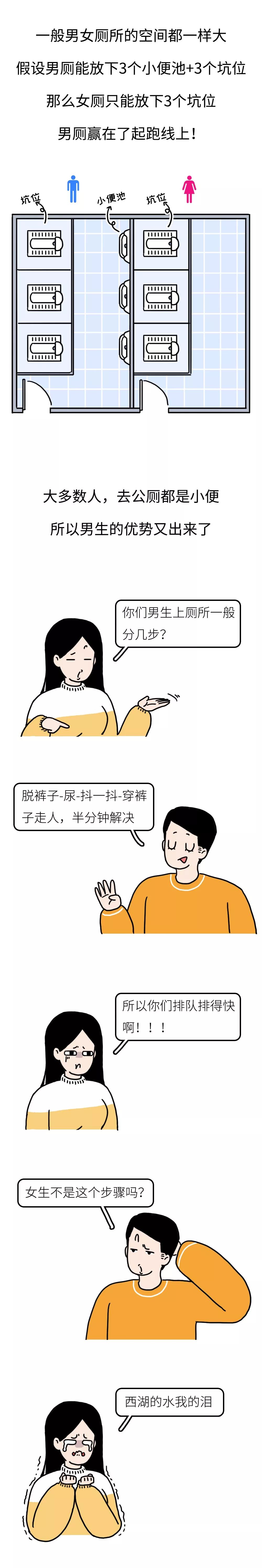 女生小便是正对着坑吗关于女厕所小便拍摄的探讨