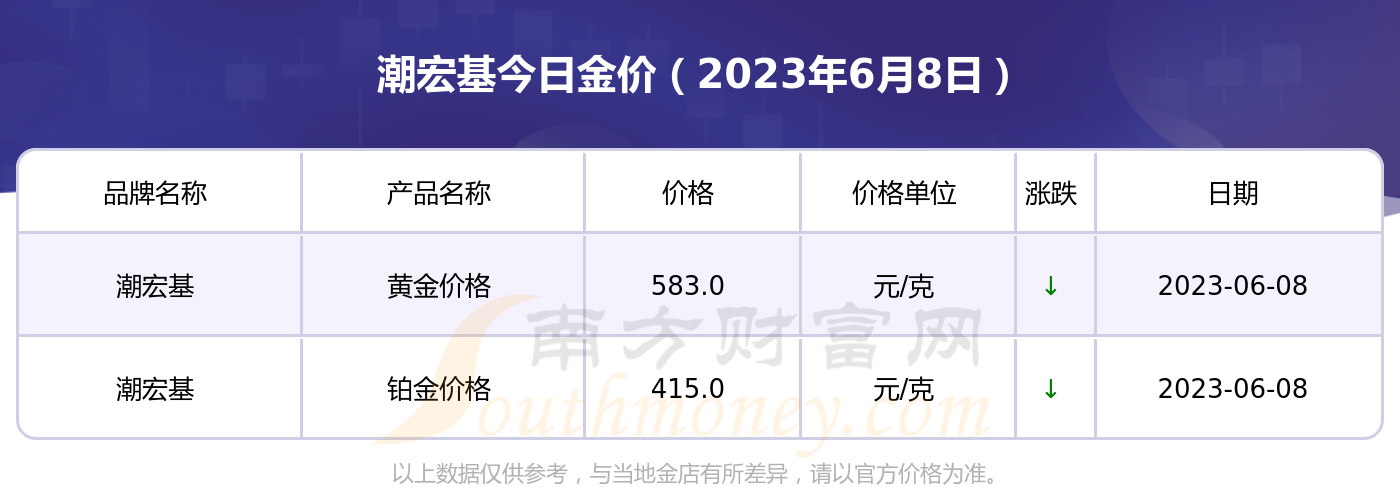 黄金软件APP大全，2023年免费下载指南-第2张图片