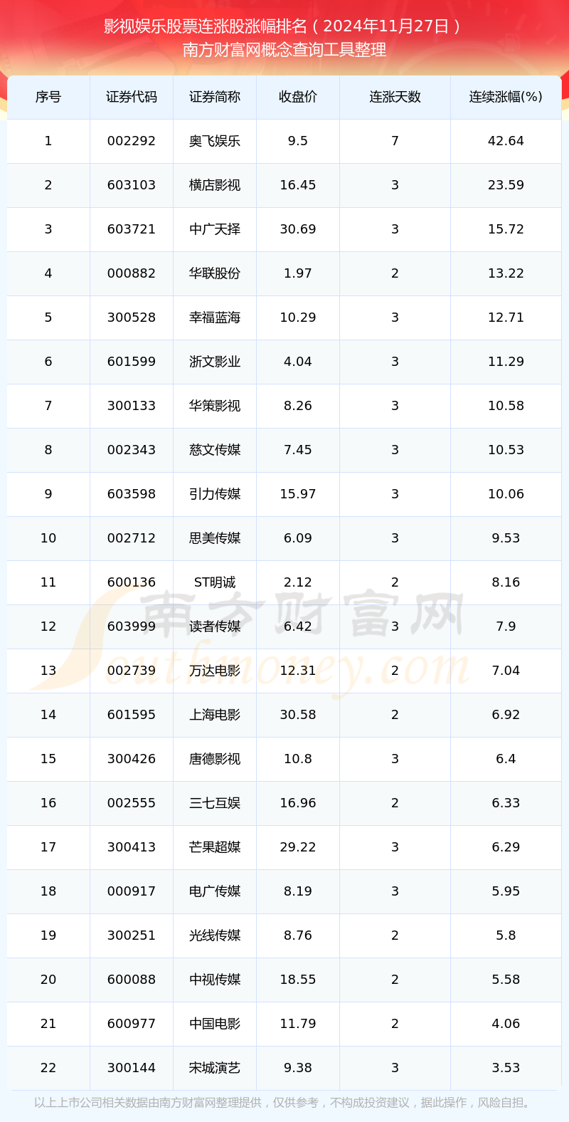 奇米影视色777四色在线首页奇米影视色777四色在线首页——影视娱乐新体验