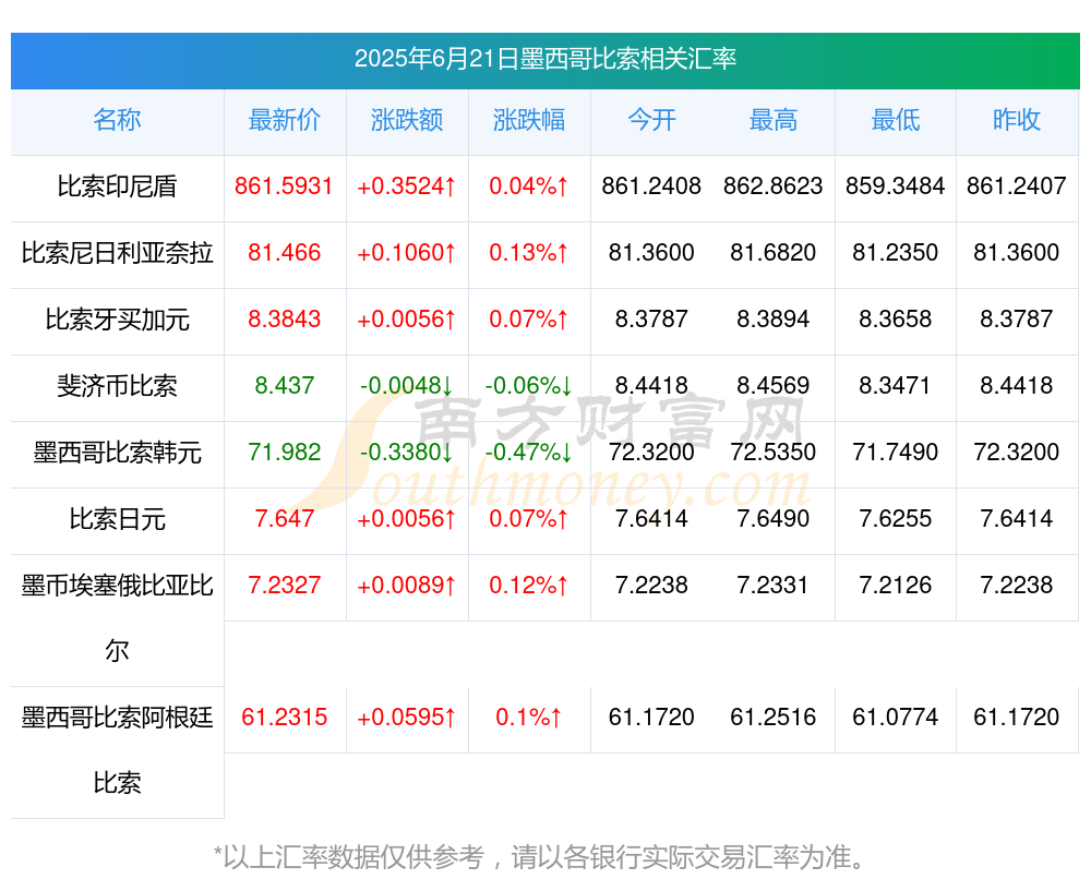 炫舞牛小郎兑换，一场虚拟世界的奇妙旅程