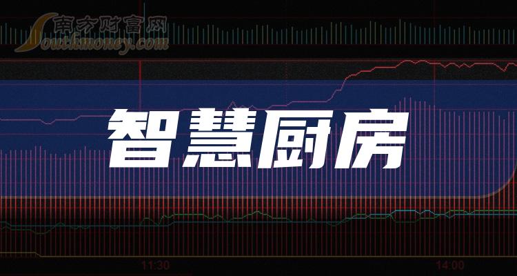 香港金算盘49829香港金算盘49829，财富的智慧与商业的秘密-第3张图片