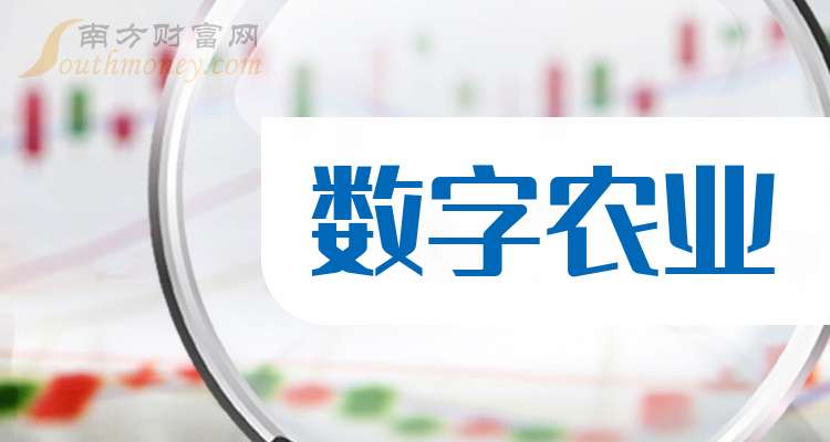 地豆网，引领数字农业新时代的先锋-第3张图片