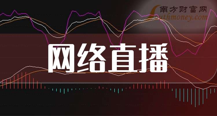 无限观看完整版免费直播无限免费观看在线直播，探索网络时代的视听新体验-第2张图片