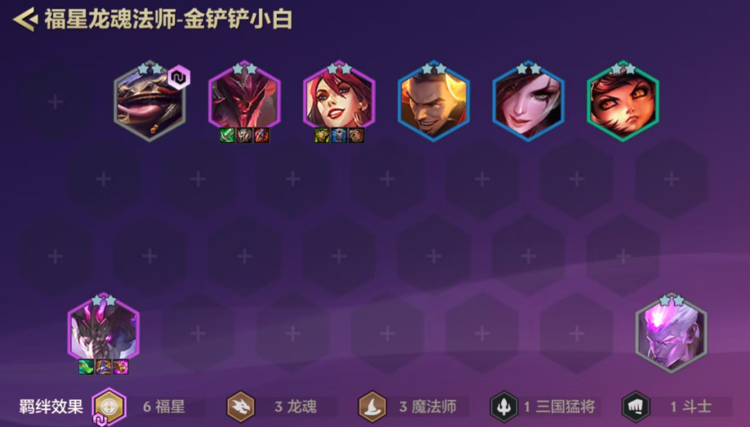 福星怎么玩福星游戏攻略，如何玩转福星游戏？-第2张图片