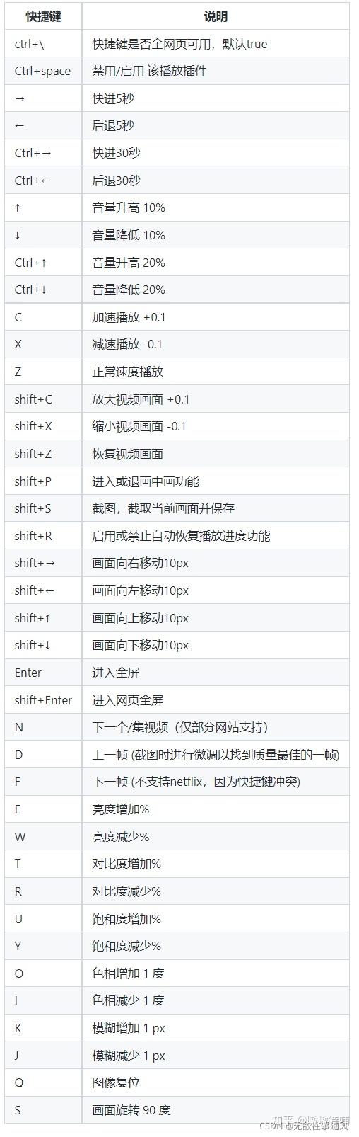 18款禁用b站视频软件关于B站上18款被禁用视频的探讨