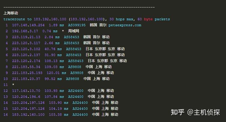 韩国vps俄罗斯韩国VPS与俄罗斯，跨国网络连接的桥梁-第3张图片