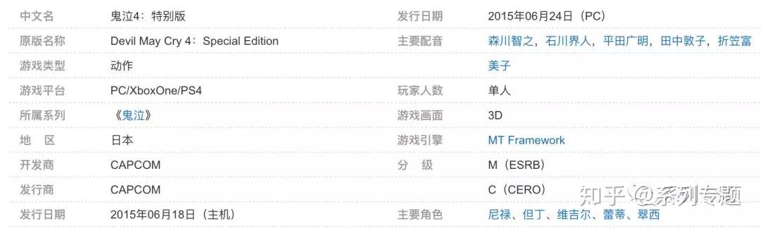 最新版本鬼泣加点图最新版本鬼泣游戏角色加点攻略-第3张图片